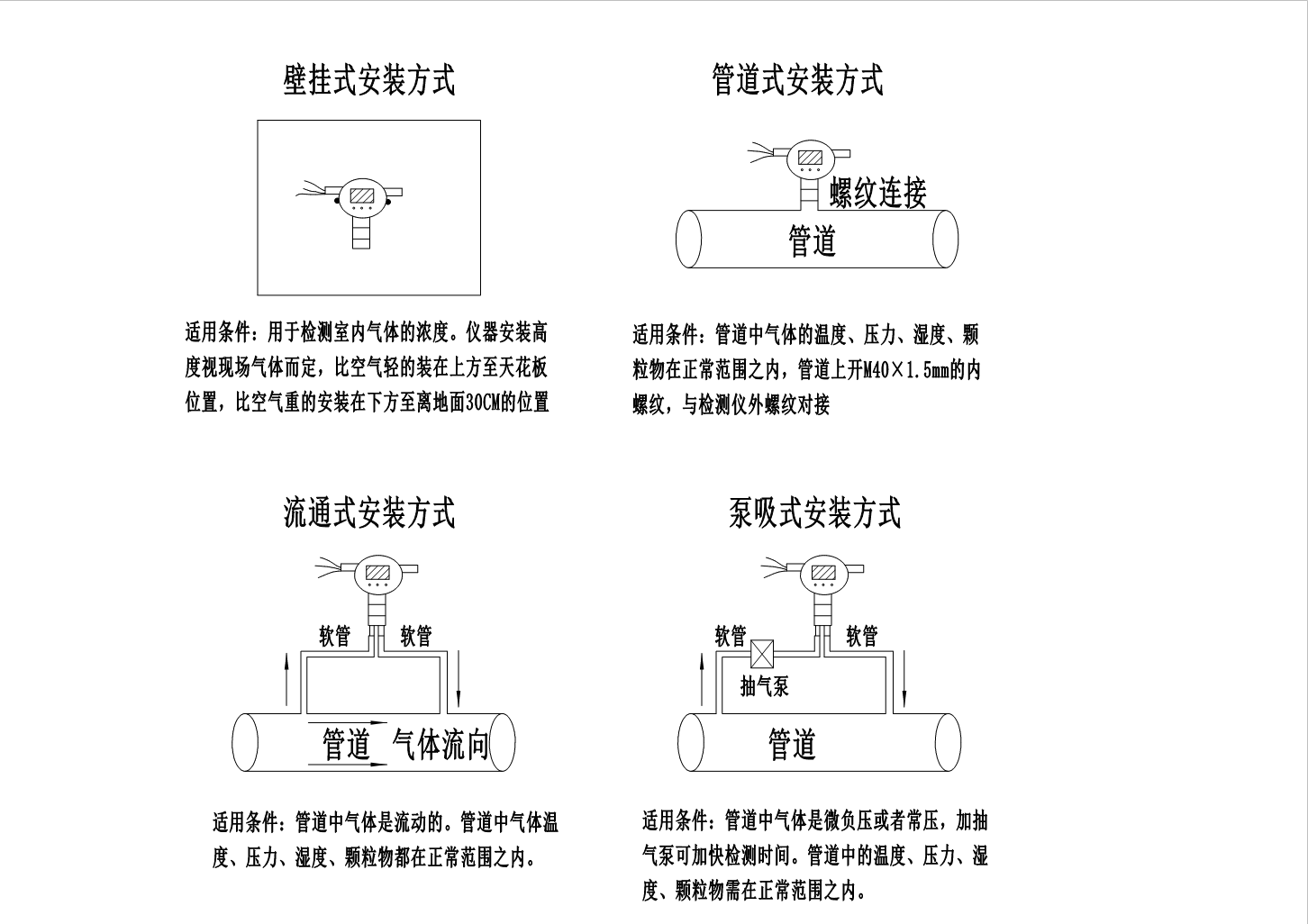 固定式天然气气体检测仪安装方式