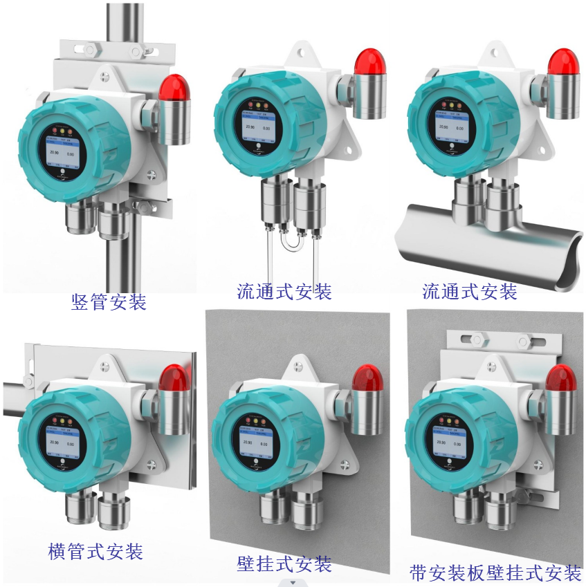 一氧化碳报警器六种安装方式示意图：