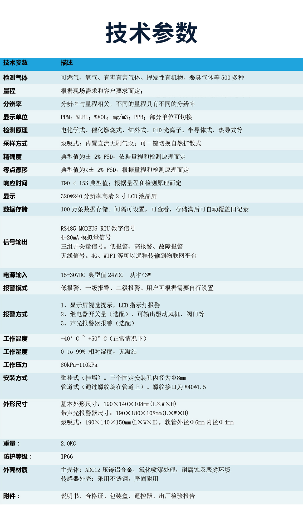 7-FG1000D泵吸式异丁烯异丁烯检测仪技术参数表.jpg