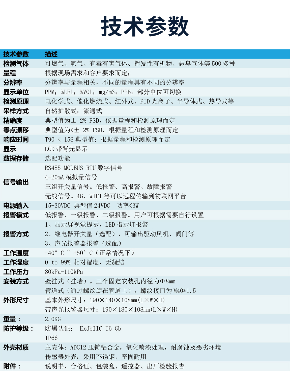 FG100B固定式溴气检测仪-技术参数jpg