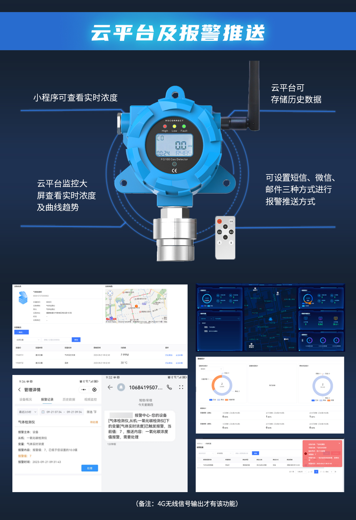 4-FG100B固定式氨气检测仪-云平台.jpg