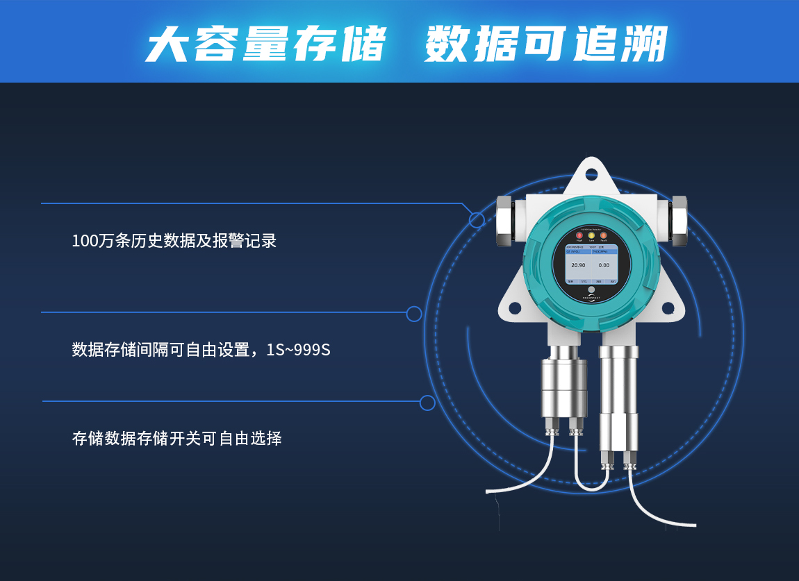 4-FG1000D泵吸式检测仪产品详情-大容量存储.jpg