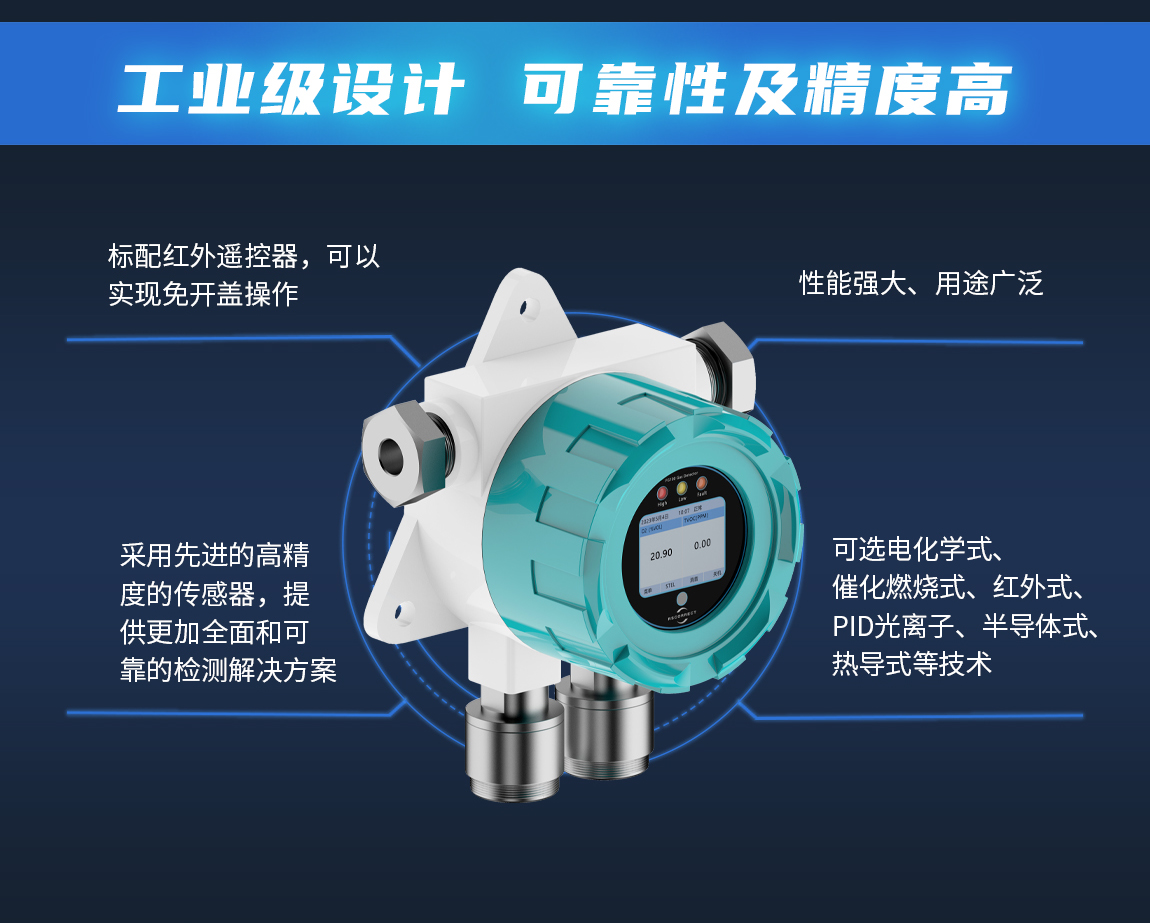 FG100D固定式复合气体检测仪-工业级设计.jpg