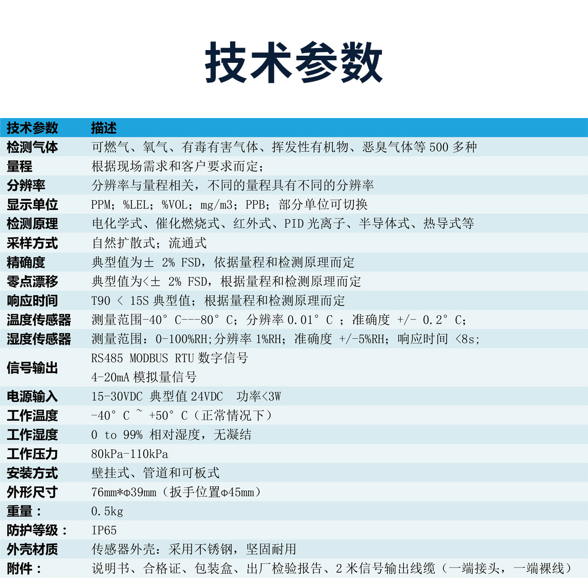 FG100M智能气体变送器-技术参数.jpg