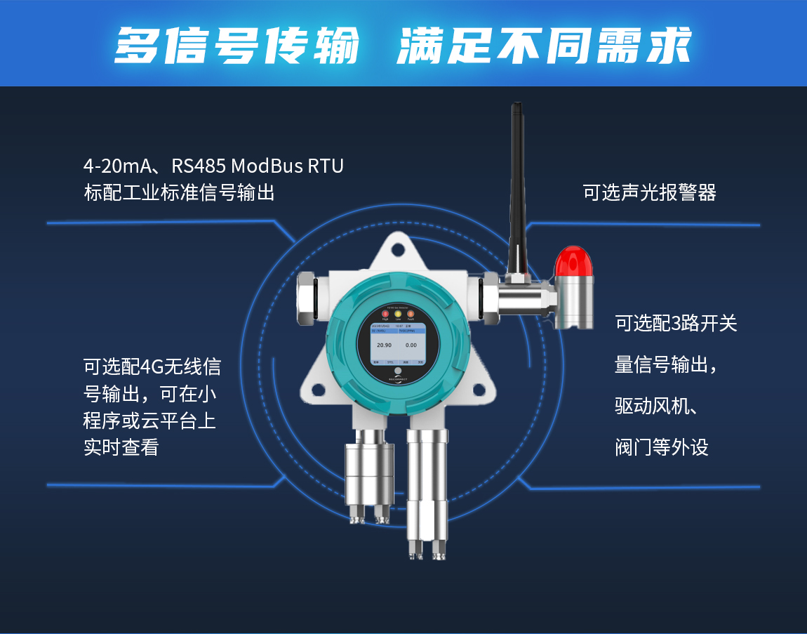 苯甲醛检测仪报警值如何设置